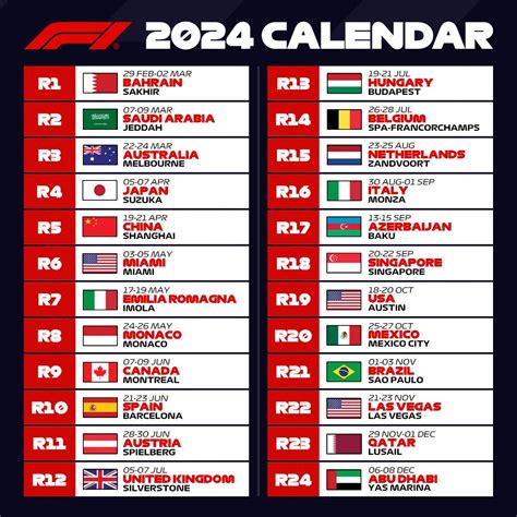 f1 kisakalenteri|F1 Calendar 2024 .